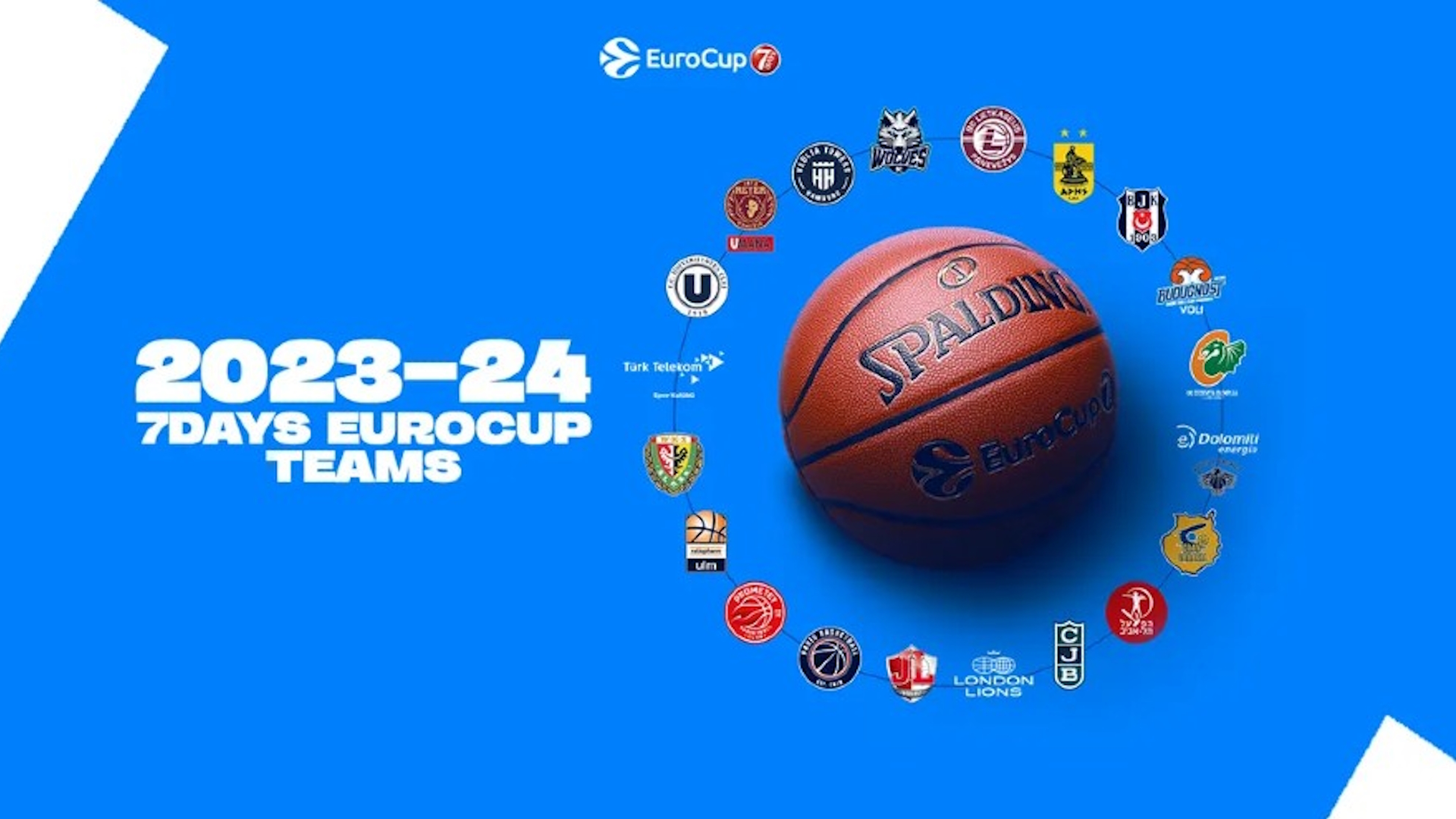 Eurocup: Η βαθμολογία στον όμιλο του Άρη μετά την ήττα από την Κλουζ